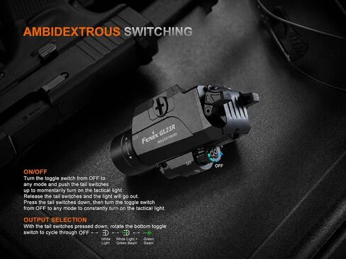 Fenix GL23R 1200 Lumen Rail Mounted Tactical Flashlight with Green Beam in Kuwait