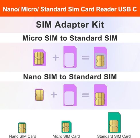 Type-C SIM Card Reader - Nano Micro Standard SIM Card Adapter with Eject Pin for Windows PC Laptop, Read Edit Copy Contacts SMS Messages Nano SIM Adapter Reader for SIM Memory Card Backup Management in Kuwait