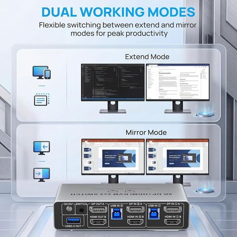 Dual Monitor 8K HDMI Displayport KVM Switch, 2 Monitors 2 Desktop Computers 4K@144Hz HDMI+DP 2IN 2 Out USB 3.0 KVM Switcher, 2 Switching Modes, 2 PCs Share 1 Set of Keyboard Mouse Printer in Saudi Arabia