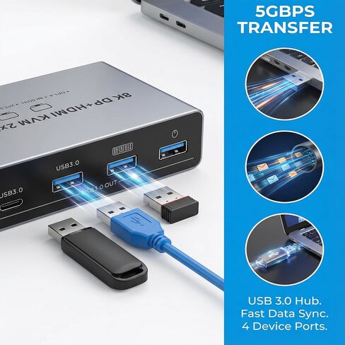 Dual Monitor 8K HDMI Displayport KVM Switch, 2 Monitors 2 Desktop Computers 4K@144Hz HDMI+DP 2IN 2 Out USB 3.0 KVM Switcher, 2 Switching Modes, 2 PCs Share 1 Set of Keyboard Mouse Printer in Saudi Arabia