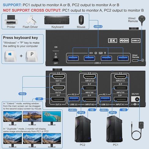 HDMI Displayport KVM Switch 3 Monitors 2 Computers 8K@60Hz/4K@144Hz, USB3.0 KVM Switches for 2 PC Sharing Triple Monitor and Keyboard Mouse with Power Adapter,Wired Extend Controller and USB3.0 Cables in Kuwait