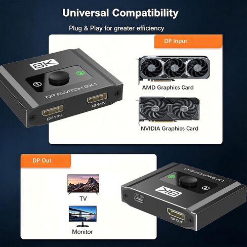 DisplayPort Switch 2 in 1 Out, 8K@60Hz DP 1.4 Switcher Selector Box, Unidirectional Display Port Switcher for Dual PCs & Gaming Consoles, 4K@144Hz DP Switch with DSC Support (DP Cables Not Included) in Kuwait