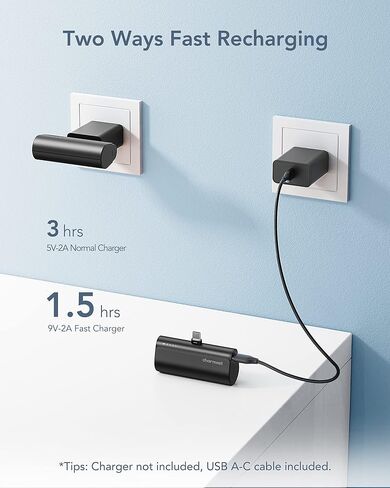 charmast Mini Portable Charger USB-C Connector, 5000mAh Small Power Bank in Saudi Arabia