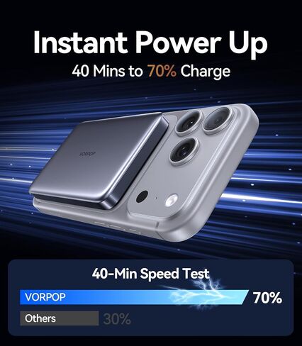Portable Charger for iPhone, Ultra-Slim 10,000mAh Magnetic Power Bank in Saudi Arabia