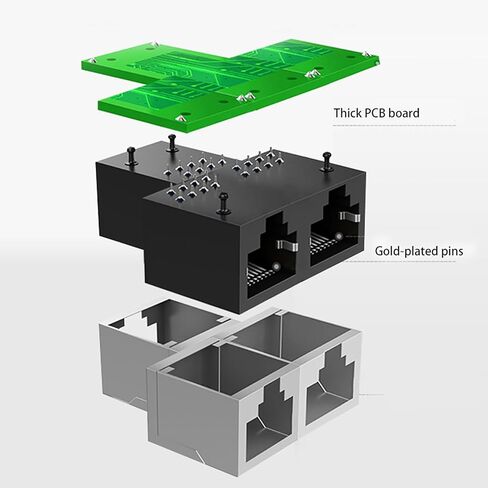 5PCs Network Splitter RJ45 1 into 2 Three Way Adapter Wire Extender Black Industrial Elements in Kuwait