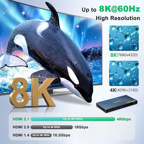 AVIDGRAM HDMI 2.1 Switch 4 in 1 Out, 4K120Hz, 8K60Hz, IR Remote in Kuwait