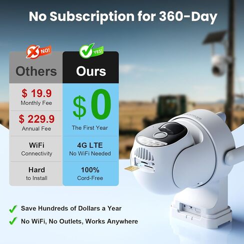 No Subscription 4G LTE Cellular Security Cameras Wireless Outdoor 2K HD in Kuwait