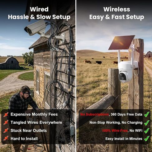 No Subscription 4G LTE Cellular Security Cameras Wireless Outdoor 2K HD in Kuwait