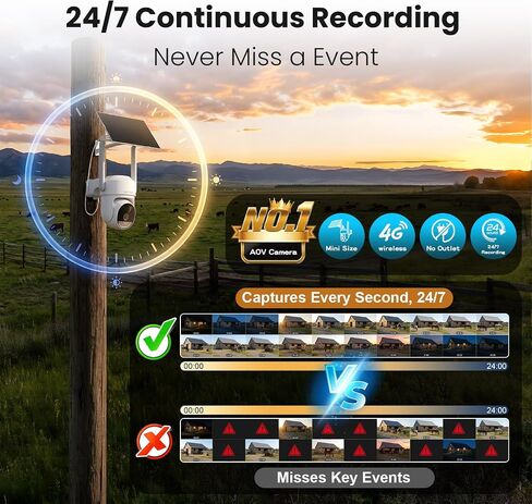 No Subscription 4G LTE Cellular Security Cameras Wireless Outdoor 2K HD in Kuwait