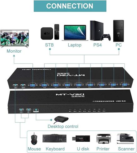 MT-VIKI 8 Port KVM Switch+ 10ft 2-in-1 VGA KVM Cable in Kuwait