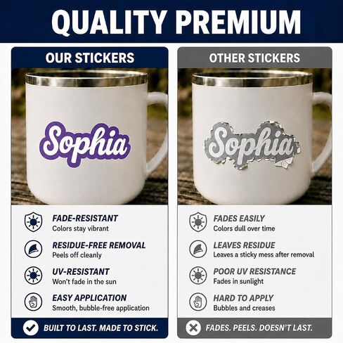 Custom Name Stickers, Waterproof Personalized Daycare Name Labels in Kuwait