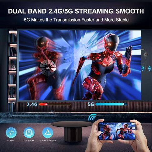 4K Wireless HDMI Display Adapter, Screen Mirroring Receiver for i-Phone, i-Pad, Android, Tablet, Laptop, Windows to HDTV/Monitor/Projector, HD Casting Video/Audio, Support AirPlay, Miracast, DLNA in Kuwait