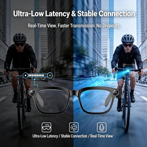 Smart Glasses with Camera, 4K HD Video, 1080P Video Recording & Photo Capture, Open-Ear Bluetooth Audio, AI Translation & Voice Assistant, Dual Lens Wearable Sunglasses for Travel Sports in Kuwait