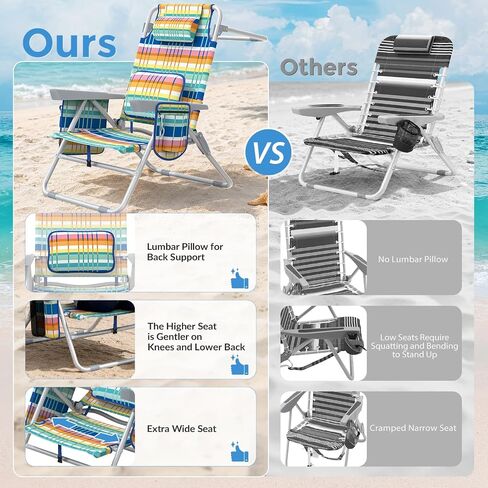 Suteck 15" Tall Beach Chair for Adults 5-Position Adjustment in Kuwait