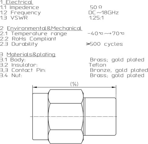 onelinkmore SMA Male 50 Ohm Terminator, DC-18GHz, 1W, RF Test Connector in Kuwait
