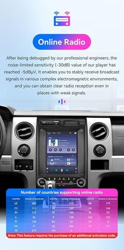 Android 14 Car Stereo Radio for Ford F150 2009-2014 (Auto AC), 8 Core 4G+64G GPS Navigation with 9.7 inch QLED Touchscreen via Wireless Carplay Android Auto SWC Bluetooth EQ USB (Model A) in Kuwait