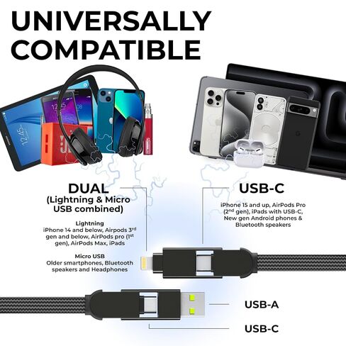 Rolling Square inCharge XL 6-in-1 Multi Charging Cable, Portable USB and USB-C Cable with 100W Ultra-Fast Charging Power, 1 Ft/0.3m, Urban Black in Kuwait
