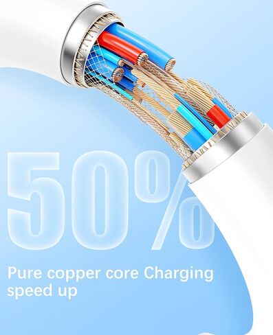 15FT USB C to USB C Cable, USBC to USBC Fast Charger Cord, Extra Long Type C to Type C Fast Charging Cable for iPhone 17 air 16 15 Pro Max Plus,Galaxy S26/S25/S24,iPad Pro/Air,MacBook Pro/Air-2Pack in Saudi Arabia
