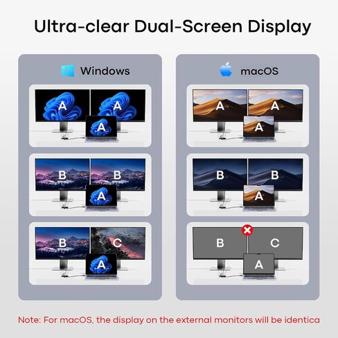 UANTIN USB C to Dual HDMI Adapter 4K@60Hz, Dual Monitor Extended Display in Kuwait