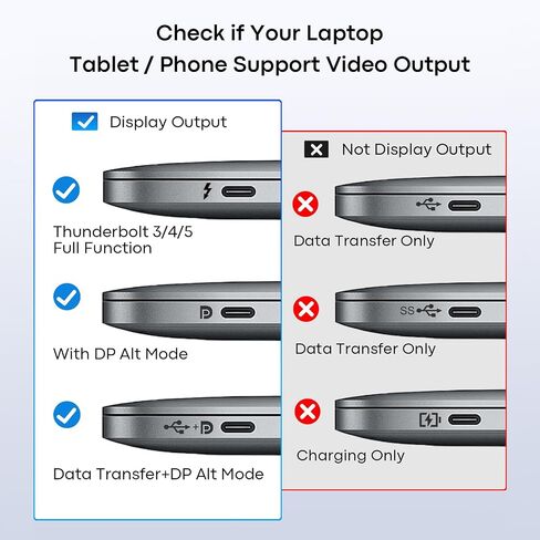 UANTIN USB C to Dual HDMI Adapter 4K@60Hz, Dual Monitor Extended Display in Kuwait
