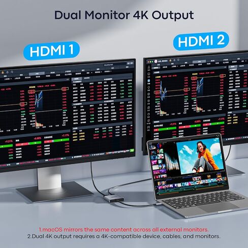 UANTIN USB C to Dual HDMI Adapter 4K@60Hz, Dual Monitor Extended Display in Kuwait