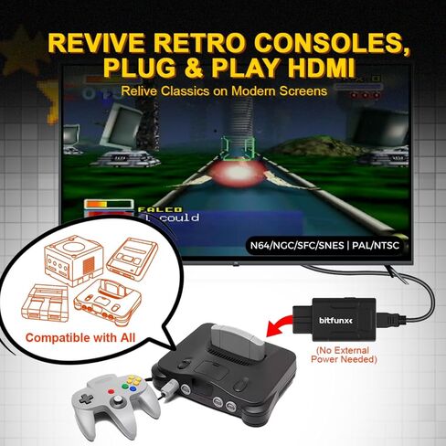 BITFUNX N64 to HDMI™ Adapter, for N64/SNES/SFC/NGC Console (Mini) in Kuwait
