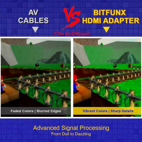 BITFUNX N64 to HDMI™ Adapter, for N64/SNES/SFC/NGC Console (Mini) in Kuwait
