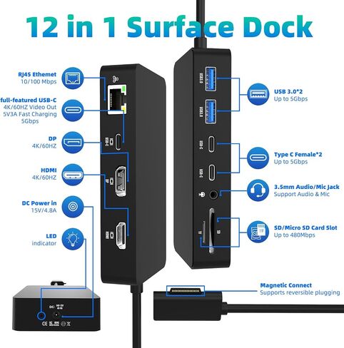 New Surface Docking Station, 12-in-1 Surface Dock 4K@60Hz Triple Display with HDMI, USB-C, DisplayPort for Surface Pro 11/10/9/8/X/7/6/5/4/3, Surface Laptop 7/6/5/4/3/2/1, Surface Book & Go in Kuwait