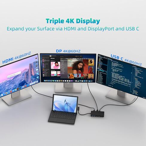 New Surface Docking Station, 12-in-1 Surface Dock 4K@60Hz Triple Display with HDMI, USB-C, DisplayPort for Surface Pro 11/10/9/8/X/7/6/5/4/3, Surface Laptop 7/6/5/4/3/2/1, Surface Book & Go in Kuwait