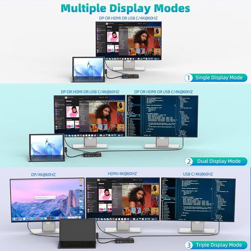 New Surface Docking Station, 12-in-1 Surface Dock 4K@60Hz Triple Display with HDMI, USB-C, DisplayPort for Surface Pro 11/10/9/8/X/7/6/5/4/3, Surface Laptop 7/6/5/4/3/2/1, Surface Book & Go in Kuwait