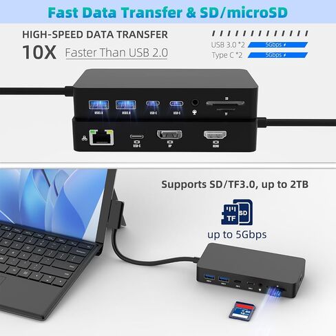 New Surface Docking Station, 12-in-1 Surface Dock 4K@60Hz Triple Display with HDMI, USB-C, DisplayPort for Surface Pro 11/10/9/8/X/7/6/5/4/3, Surface Laptop 7/6/5/4/3/2/1, Surface Book & Go in Kuwait