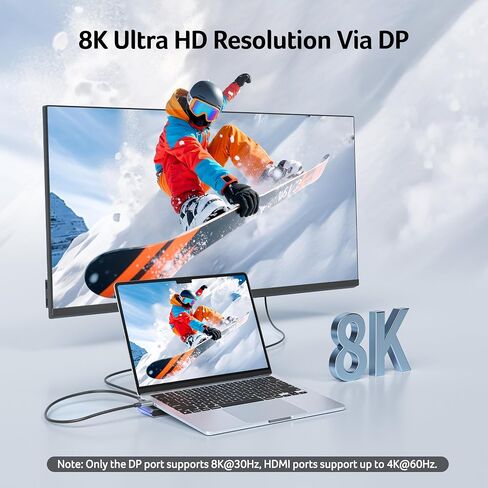 Acer Docking Station 3 Monitors, Laptop Docking Station Stand with 2HDMI+DP in Kuwait