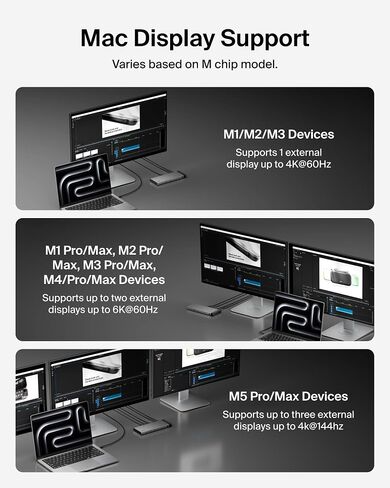 Belkin 140W Thunderbolt™ 5 Dock, 14-in-1 Docking Station, 4K@144Hz Display in Kuwait