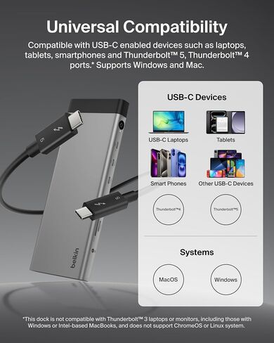 Belkin 140W Thunderbolt™ 5 Dock, 14-in-1 Docking Station, 4K@144Hz Display in Kuwait