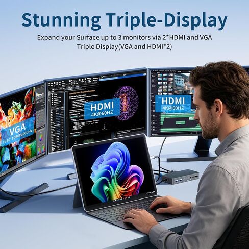Surface Thunderbolt 4 Docking Station, 12-in-1 Surface Pro Dock with Dual 4K@60Hz HDMI & VGA, Triple Monitor Display Adapter for Microsoft Surface Pro 12/11/10/9/8/7/X, Laptop 7/6/5, Go, Book in Kuwait