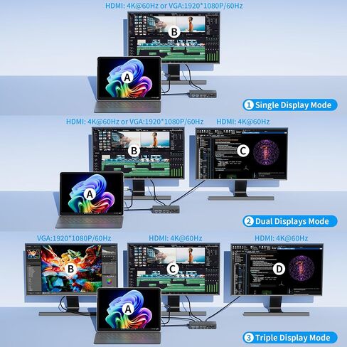 Surface Thunderbolt 4 Docking Station, 12-in-1 Surface Pro Dock with Dual 4K@60Hz HDMI & VGA, Triple Monitor Display Adapter for Microsoft Surface Pro 12/11/10/9/8/7/X, Laptop 7/6/5, Go, Book in Kuwait