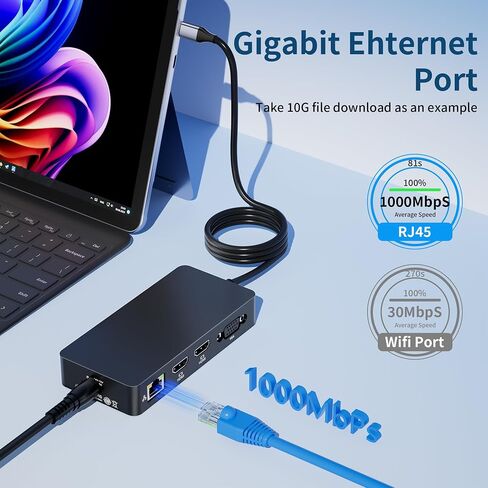 Surface Thunderbolt 4 Docking Station, 12-in-1 Surface Pro Dock with Dual 4K@60Hz HDMI & VGA, Triple Monitor Display Adapter for Microsoft Surface Pro 12/11/10/9/8/7/X, Laptop 7/6/5, Go, Book in Kuwait