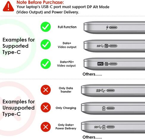 WAVLINK Laptop Docking Station, Quad Monitors, Dual HDMI, DisplayPort, VGA in Kuwait