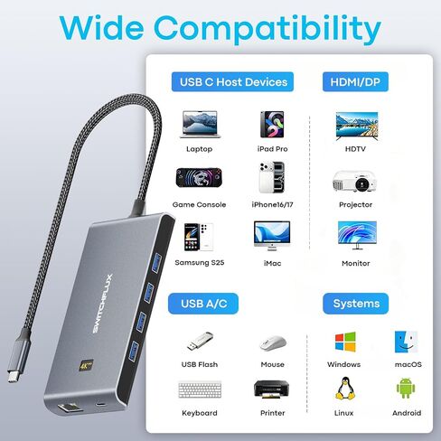 Laptop Docking Station 3 Monitors,11in1 USBC Hub Triple Display in Kuwait