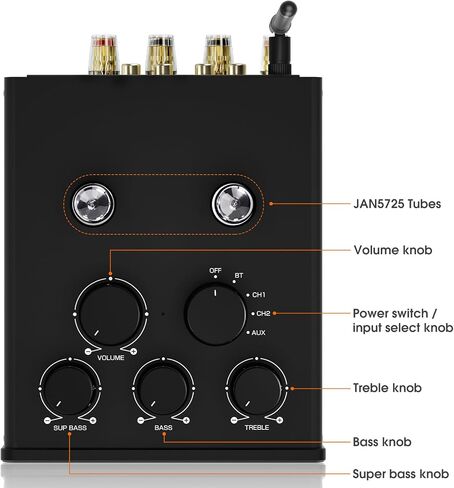 Douk Audio Bluetooth Tube Amp: 300W x2 TPA3255 2 Channel Stereo Power Amplifier – Dual VU Meters & Super Bass – for Home Theater & Hi-Fi Systems (T6 PRO Yellow Version) in Kuwait