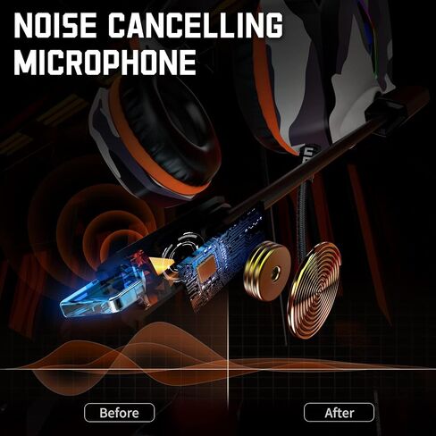Ozeino Gaming Headset for PC, Ps4, Ps5, Xbox Headset with 7.1 Surround Sound, Gaming Headphones with Noise Cancelling Mic RGB Light Over Ear Headphones for Xbox Series X/S, Switch-Camo in Kuwait