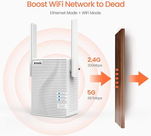Tenda WiFi Extender, Strong AC1200 WiFi Range Extender with Ethernet Port, WiFi Signal Booster Covers Up to 1300 Sq.ft and 20 Devices, Dual-Band and Double-Antennas WiFi Repeater(A18) in Kuwait