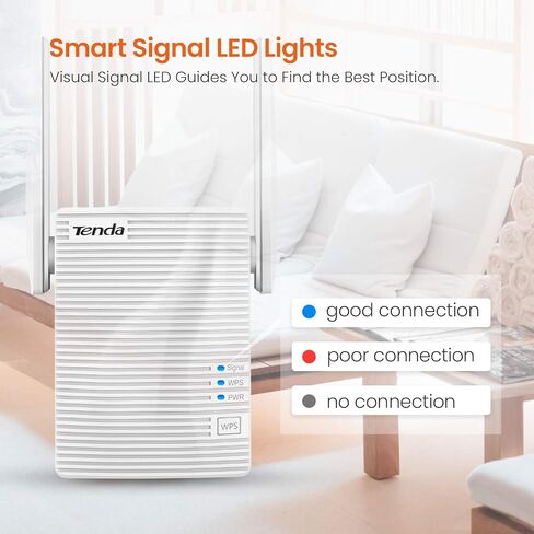 Tenda WiFi Extender, Strong AC1200 WiFi Range Extender with Ethernet Port, WiFi Signal Booster Covers Up to 1300 Sq.ft and 20 Devices, Dual-Band and Double-Antennas WiFi Repeater(A18) in Kuwait