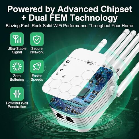 AC1200Mbps WiFi Extender Signal Booster for Home, WiFi Extenders Dual Band (5.8GHz/2.4GHz), WiFi Booster with Ethernet Port Covers up to 10000 Sq.ft, Compatible with 105 Devices in Kuwait