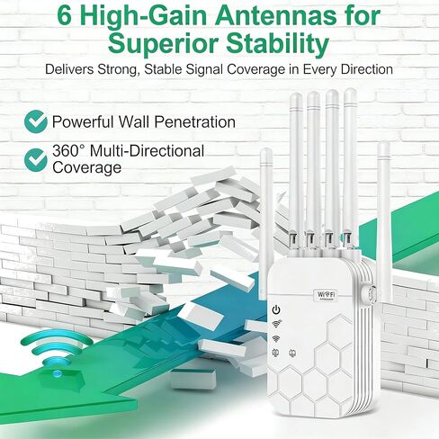 AC1200Mbps WiFi Extender Signal Booster for Home, WiFi Extenders Dual Band (5.8GHz/2.4GHz), WiFi Booster with Ethernet Port Covers up to 10000 Sq.ft, Compatible with 105 Devices in Kuwait