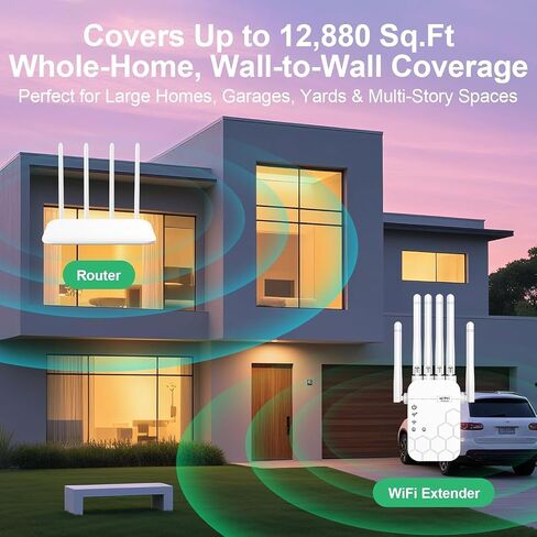AC1200Mbps WiFi Extender Signal Booster for Home, WiFi Extenders Dual Band (5.8GHz/2.4GHz), WiFi Booster with Ethernet Port Covers up to 10000 Sq.ft, Compatible with 105 Devices in Kuwait