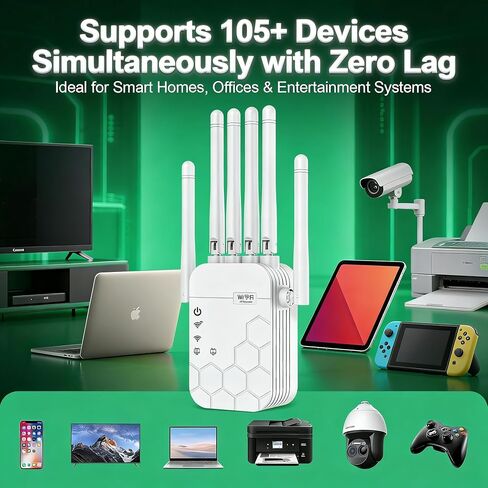 AC1200Mbps WiFi Extender Signal Booster for Home, WiFi Extenders Dual Band (5.8GHz/2.4GHz), WiFi Booster with Ethernet Port Covers up to 10000 Sq.ft, Compatible with 105 Devices in Kuwait