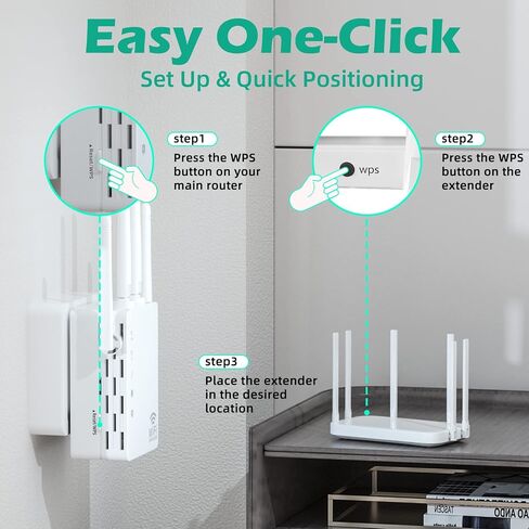 2023 WiFi Extender，5G Dual Band 1200Mbps Fastest Long Range Extenders Booster Covers Up to 8500 Sq.Ft and 40 Devices Wireless Internet Repeater Signal Amplifier for Home Easy Setup, white in Kuwait