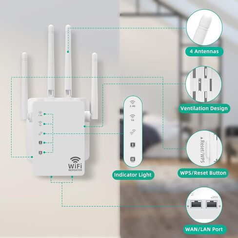 2023 WiFi Extender，5G Dual Band 1200Mbps Fastest Long Range Extenders Booster Covers Up to 8500 Sq.Ft and 40 Devices Wireless Internet Repeater Signal Amplifier for Home Easy Setup, white in Kuwait