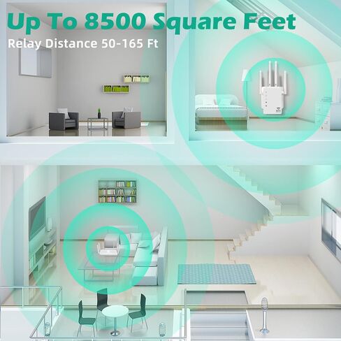 2023 WiFi Extender，5G Dual Band 1200Mbps Fastest Long Range Extenders Booster Covers Up to 8500 Sq.Ft and 40 Devices Wireless Internet Repeater Signal Amplifier for Home Easy Setup, white in Kuwait